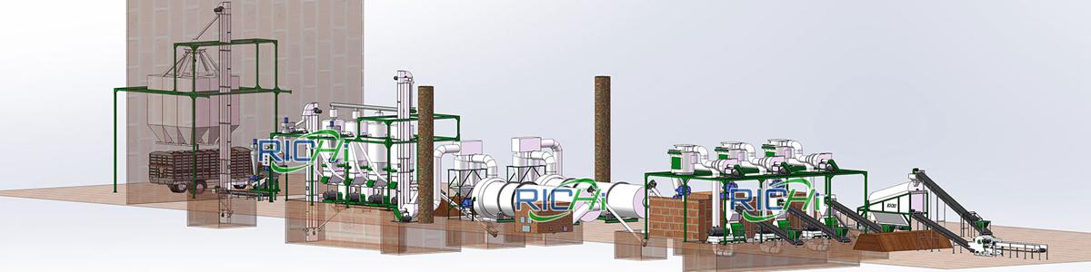 chicken manure pellet production line